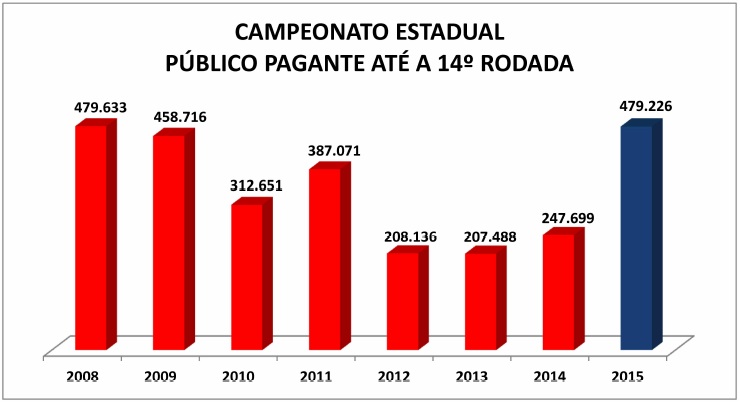 imgCapa