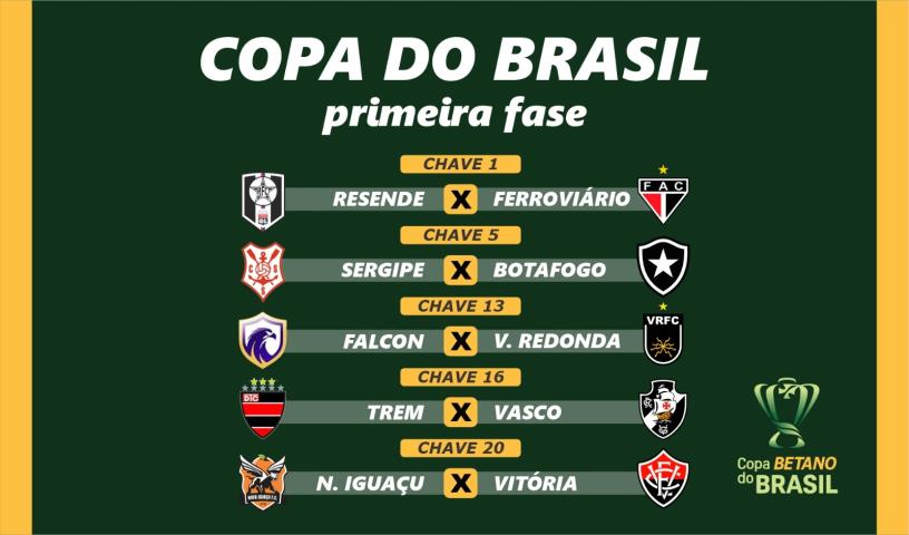 Sorteados os confrontos dos Cariocas na 1ª Fase da Copa do Brasil