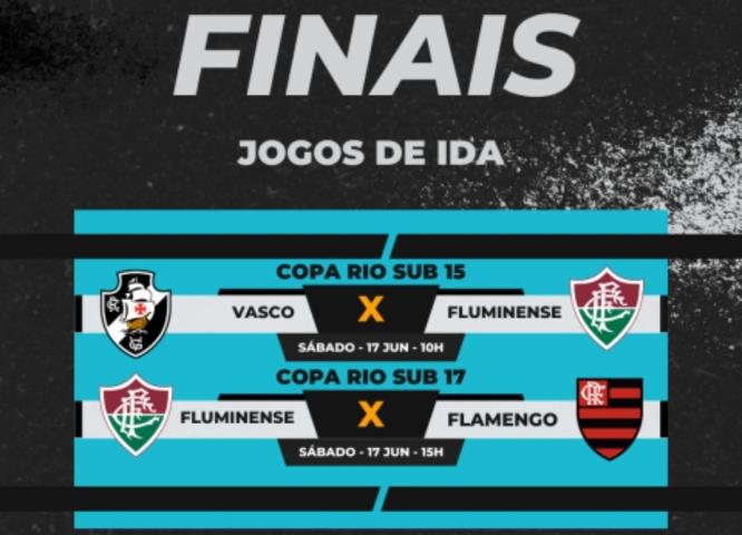 Finais das Copas Rio Sub-15 e Sub-17