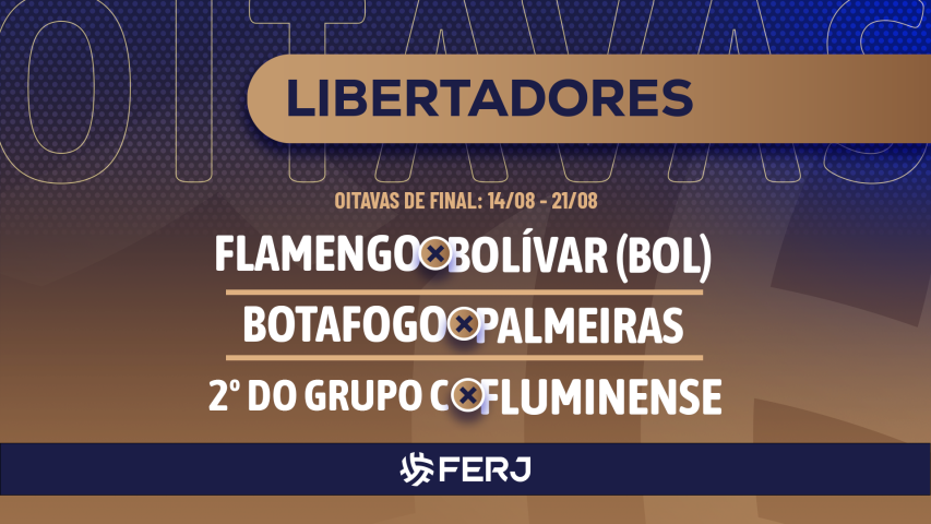 Sorteado os adversários do times do Rio na Libertadores