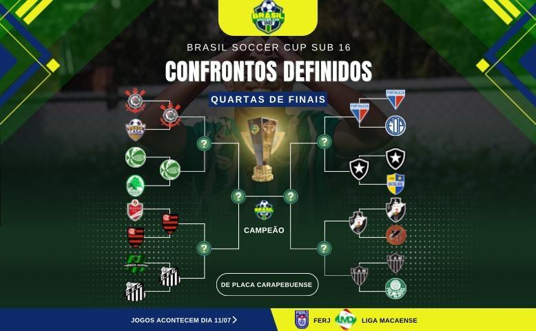 Confrontos das quartas de final da Brasil Soccer Sub-16