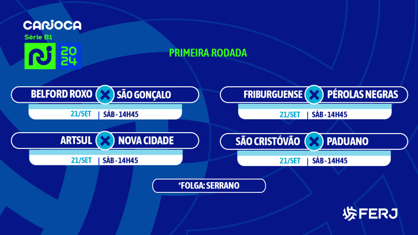 Definidos o regulamento e a tabela da Série B1 Estadual