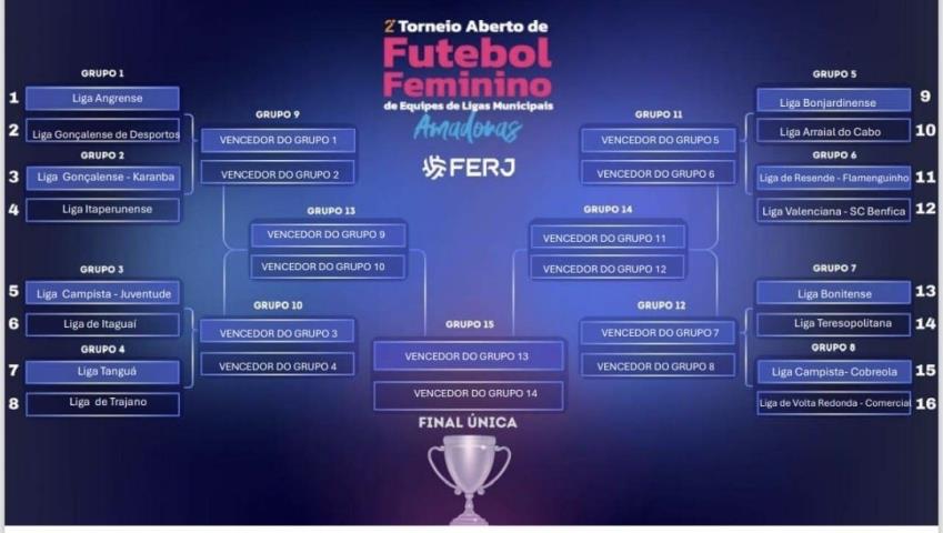 imgCapa
